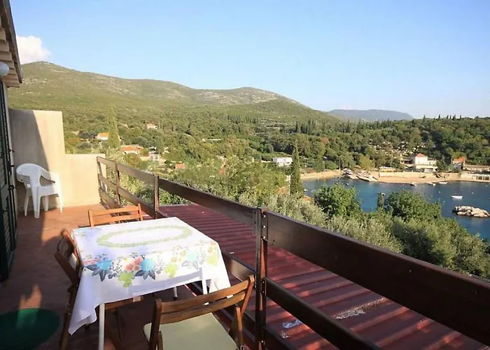 Apartman Iva *